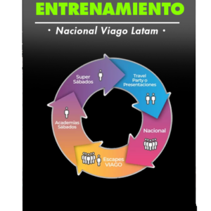 Siguiente Entrenamiento Nacional